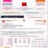 @followers மதுரை ஊருக்கான நமது அப்ளிகேசனில் பிசினஸ் சம்பந்தமான மற்றும் மதுரை சுற…